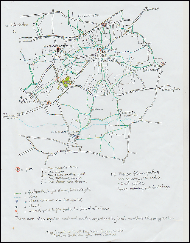 Walks_And_Paths_Besides_HF